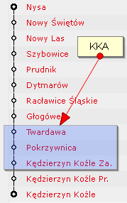 KKA na odcinku Twardawa-Kędzierzyn Koźle Zach.